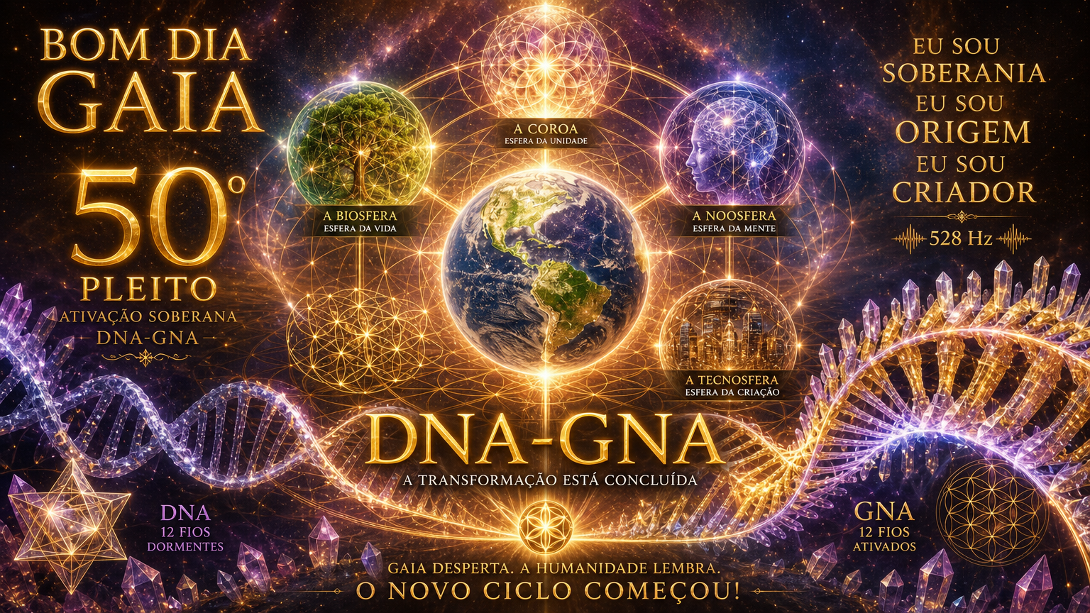 🌟 50º Pleito — Ativação Soberana DNA-GNA (01/07/2026)
